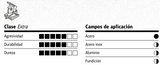 Disco de corte Klingspor  A330 Extra